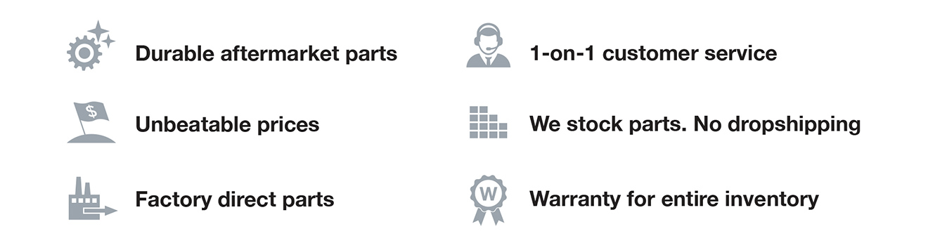 HACUS® ADVANTAGES