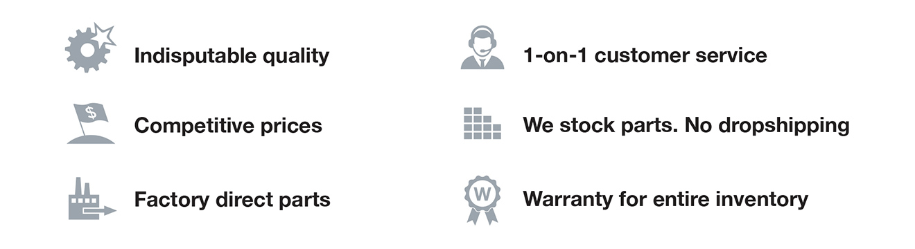 ORCU® ADVANTAGES